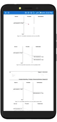 Computer Networking Principles android App screenshot 0