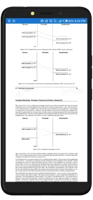 Computer Networking Principles android App screenshot 7